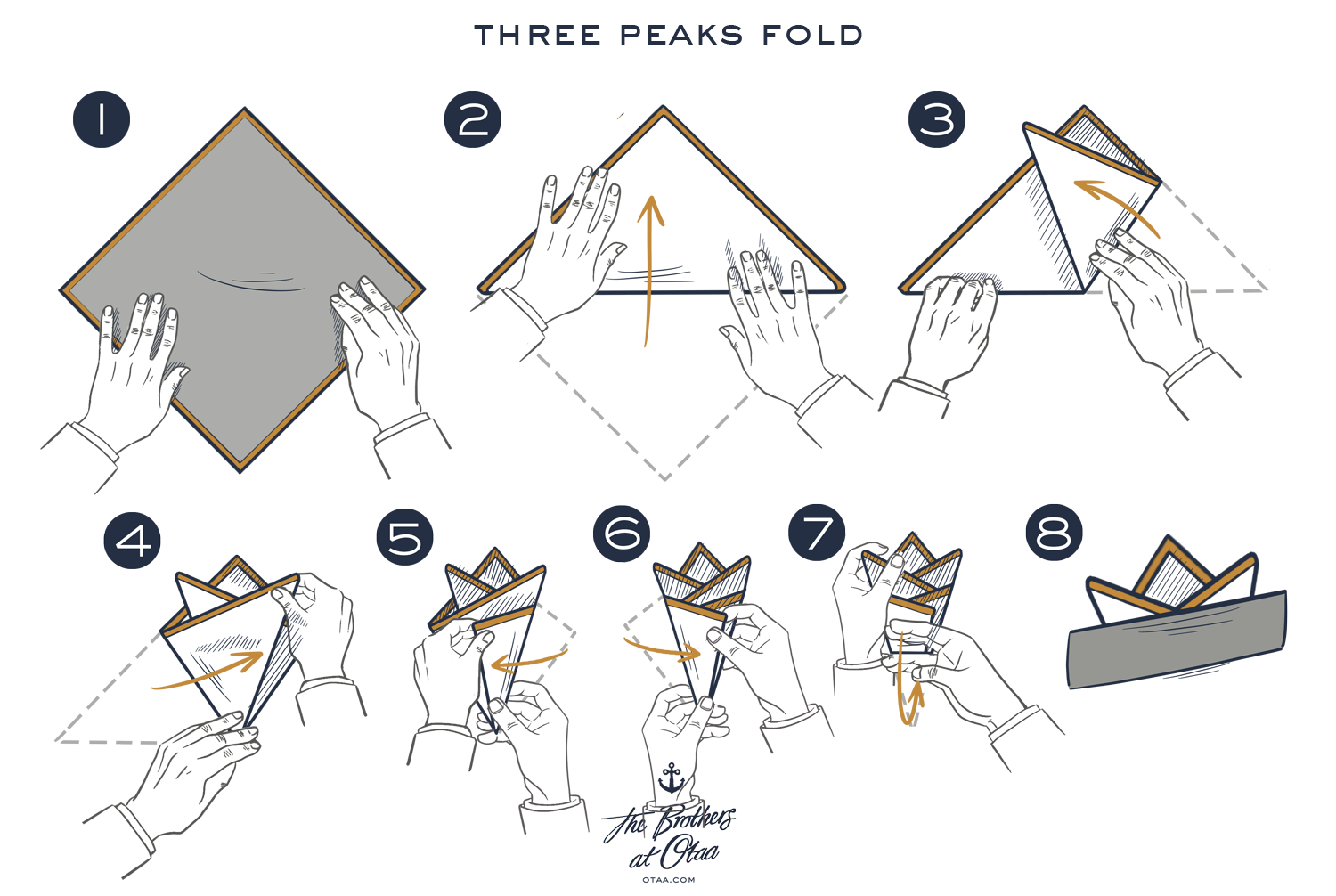 How To Fold a Three Peak Fold - steps