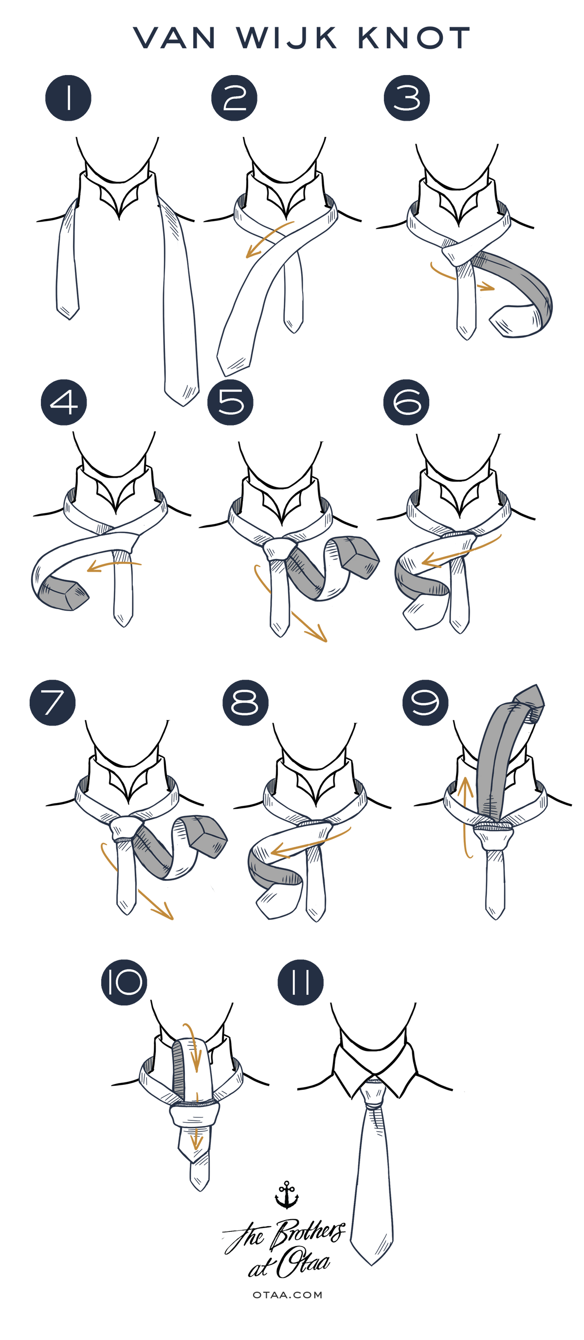 How to Tie a Van Wijk Knot - steps