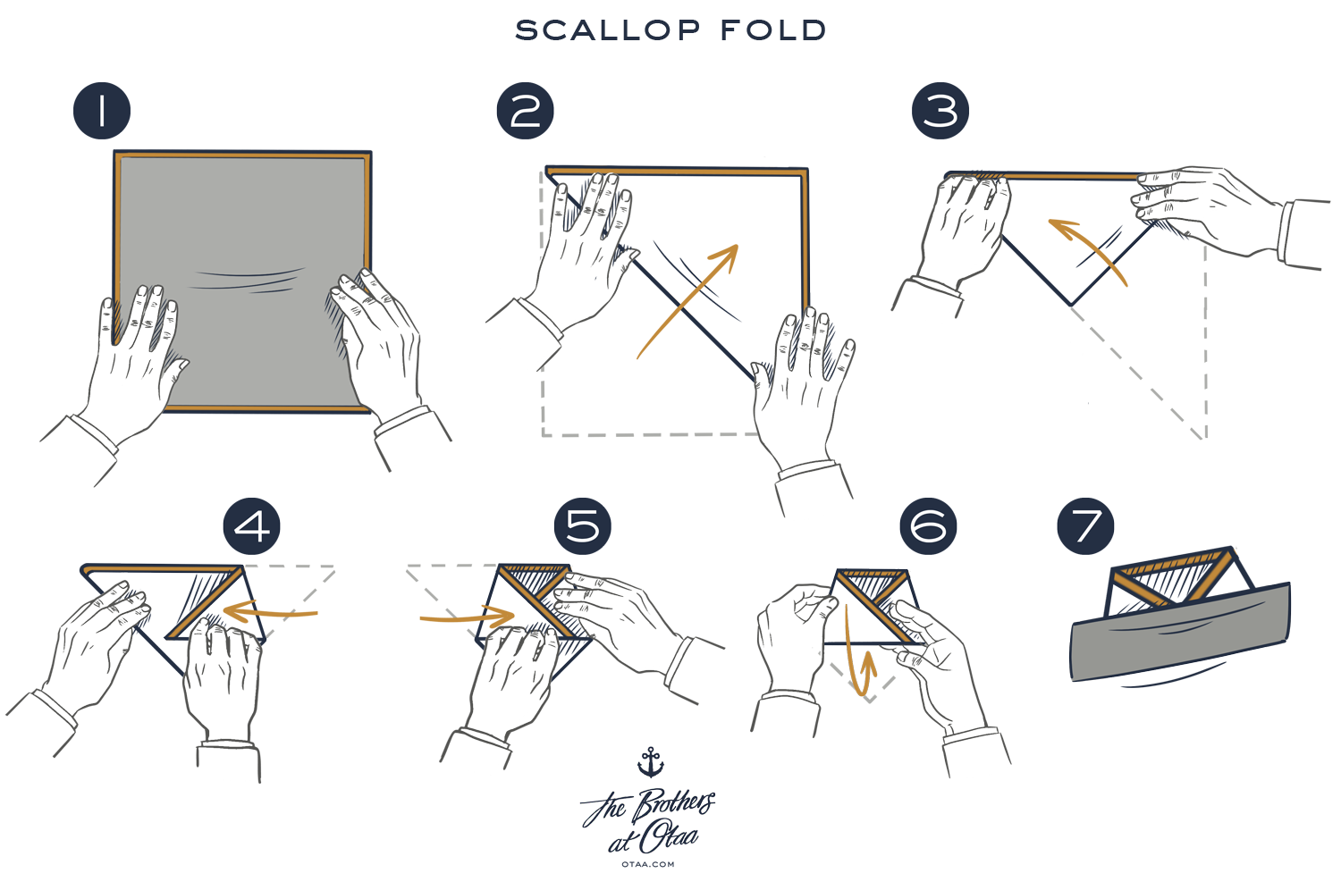 How To Fold A Scallop Fold - steps