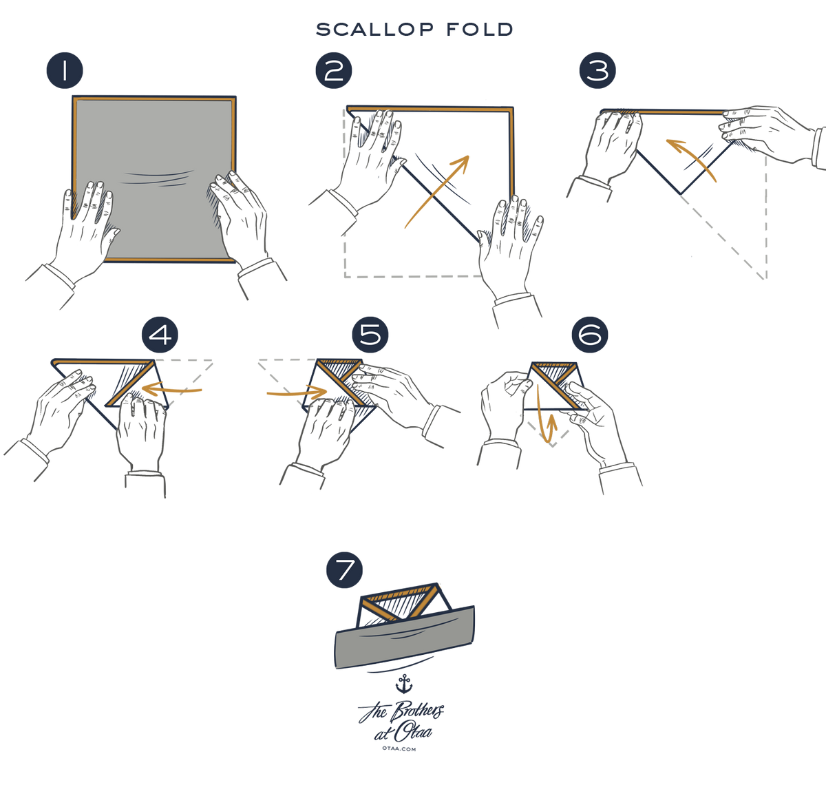 How To Fold A Scallop Fold - steps