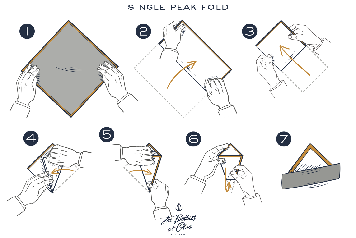 How to Fold a Single Peak Fold - steps