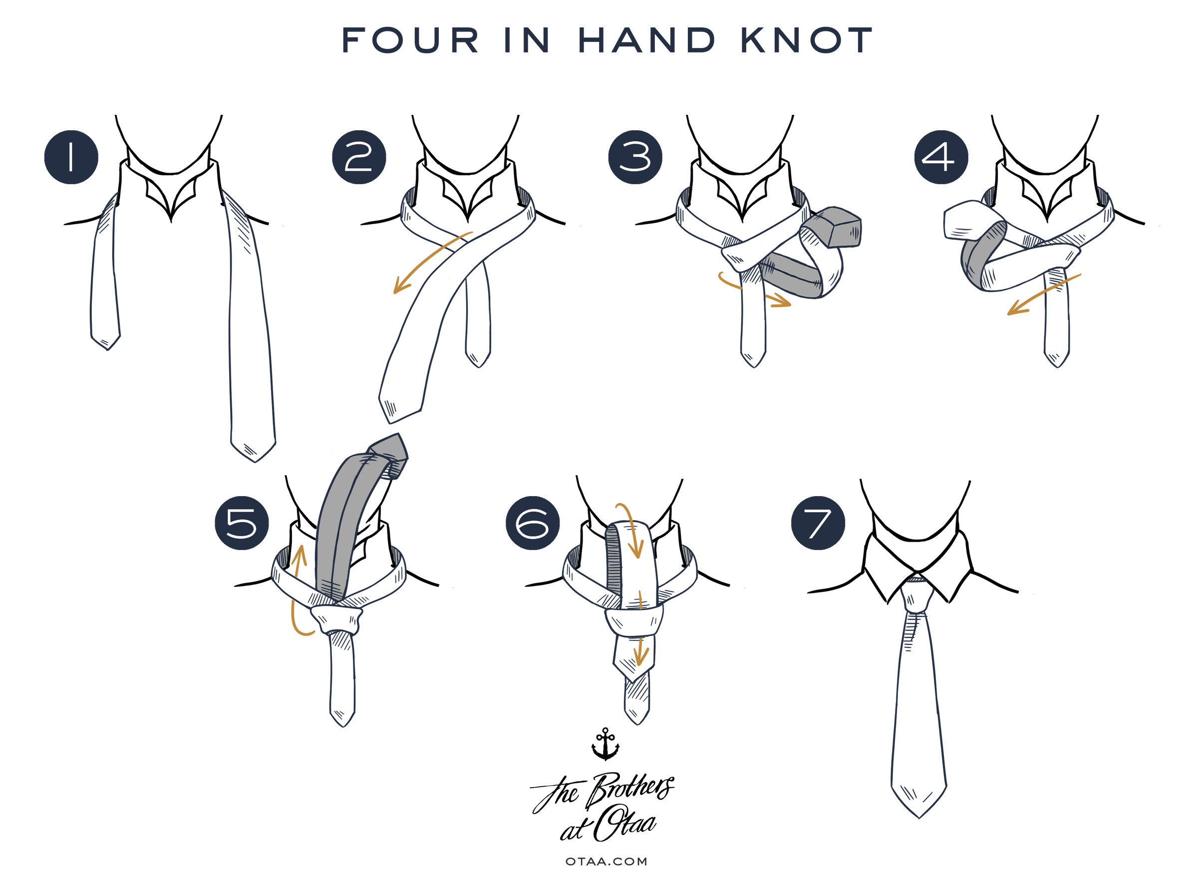 How to Tie a Four in Hand Knot - steps
