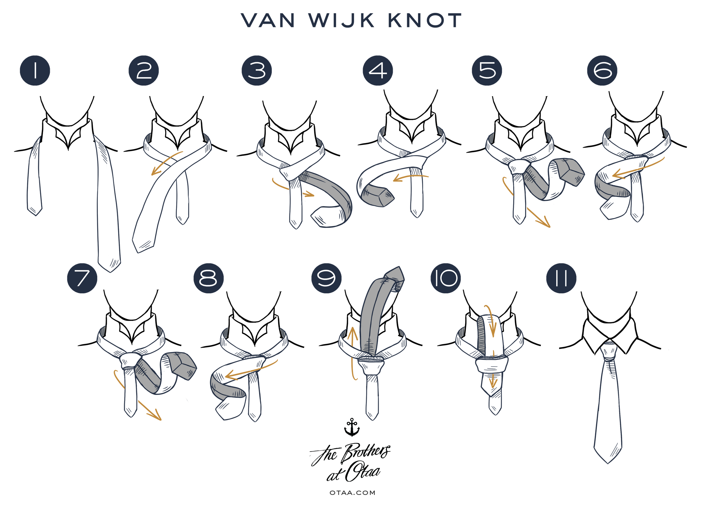 How to Tie a Van Wijk Knot - steps