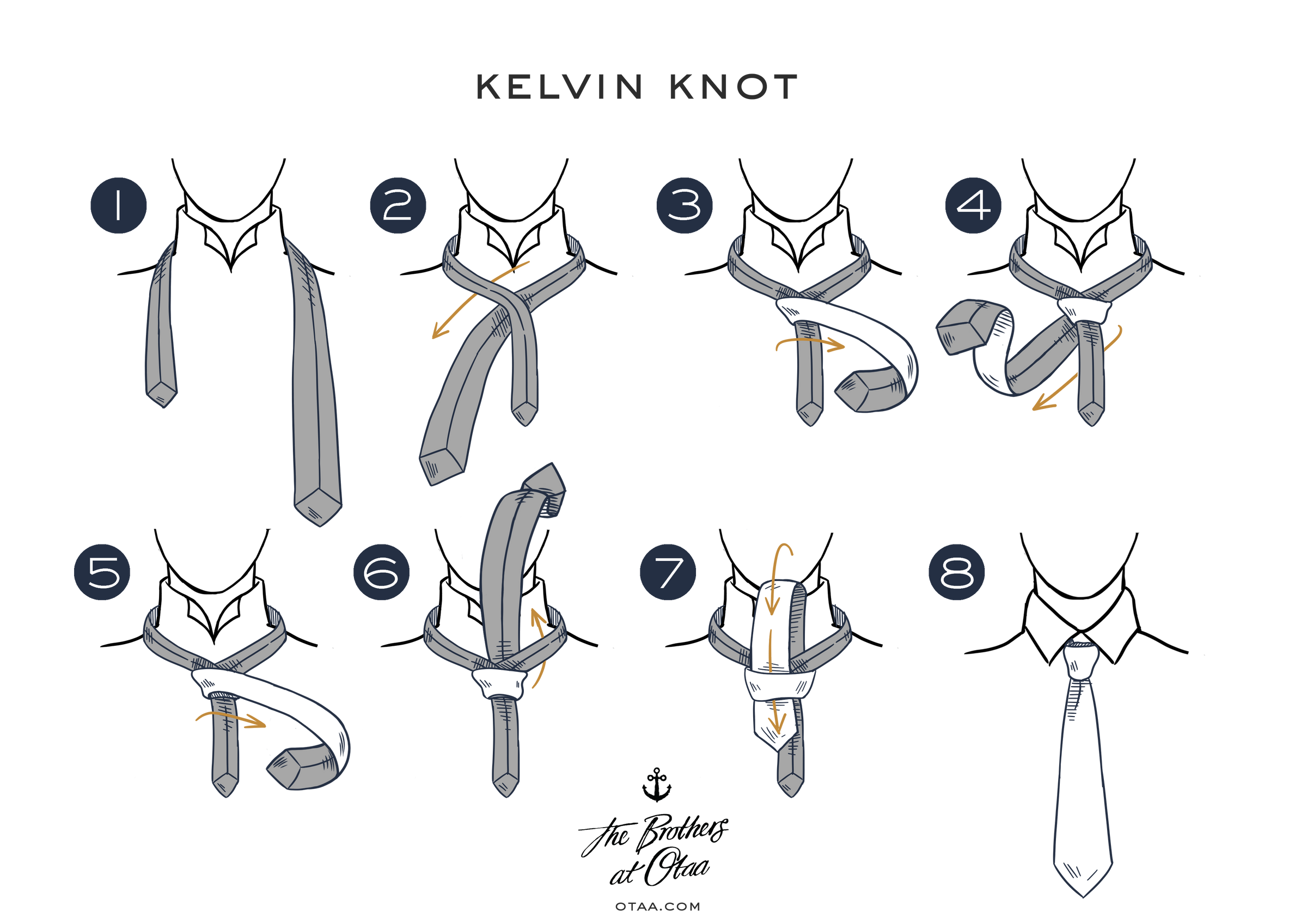 How To Tie A Kelvin Knot - steps
